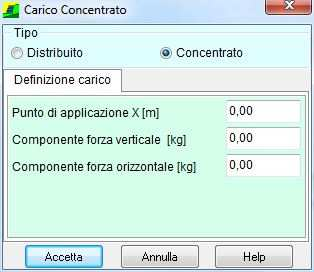 i coeff. di combinazione (Ψ 0, Ψ 1 e Ψ 2 