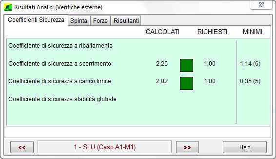 Verifiche Eserne È possibile accedere alla finesra Verifiche eserne dal menu Risulai. La finesra viene apera in modo auomaico al ermine dell analisi.