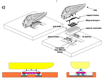 sismico 3D affidato all ENEA il sistema