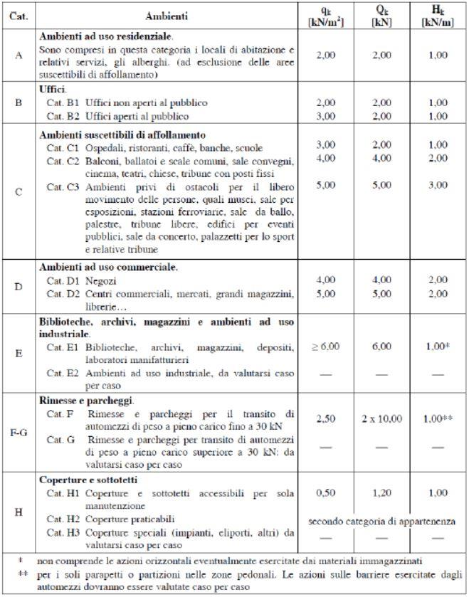 FIG.07 FIG.