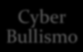 il Cyberbullismo Anonimato