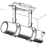 154 Slitta H3G PL / H3G PL Ultra Glide Gruppo 1336 Gruppo 1336 Slitta H3G 2 / H3G 2 Ultra Glide 155 Trova impiego nella installazione di tubazioni soggette a dilatazioni termiche, ed a forti carichi