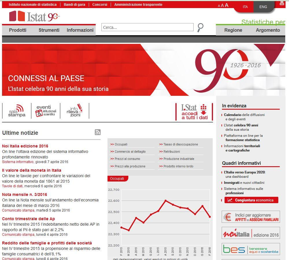 ISTAT http://www.istat.