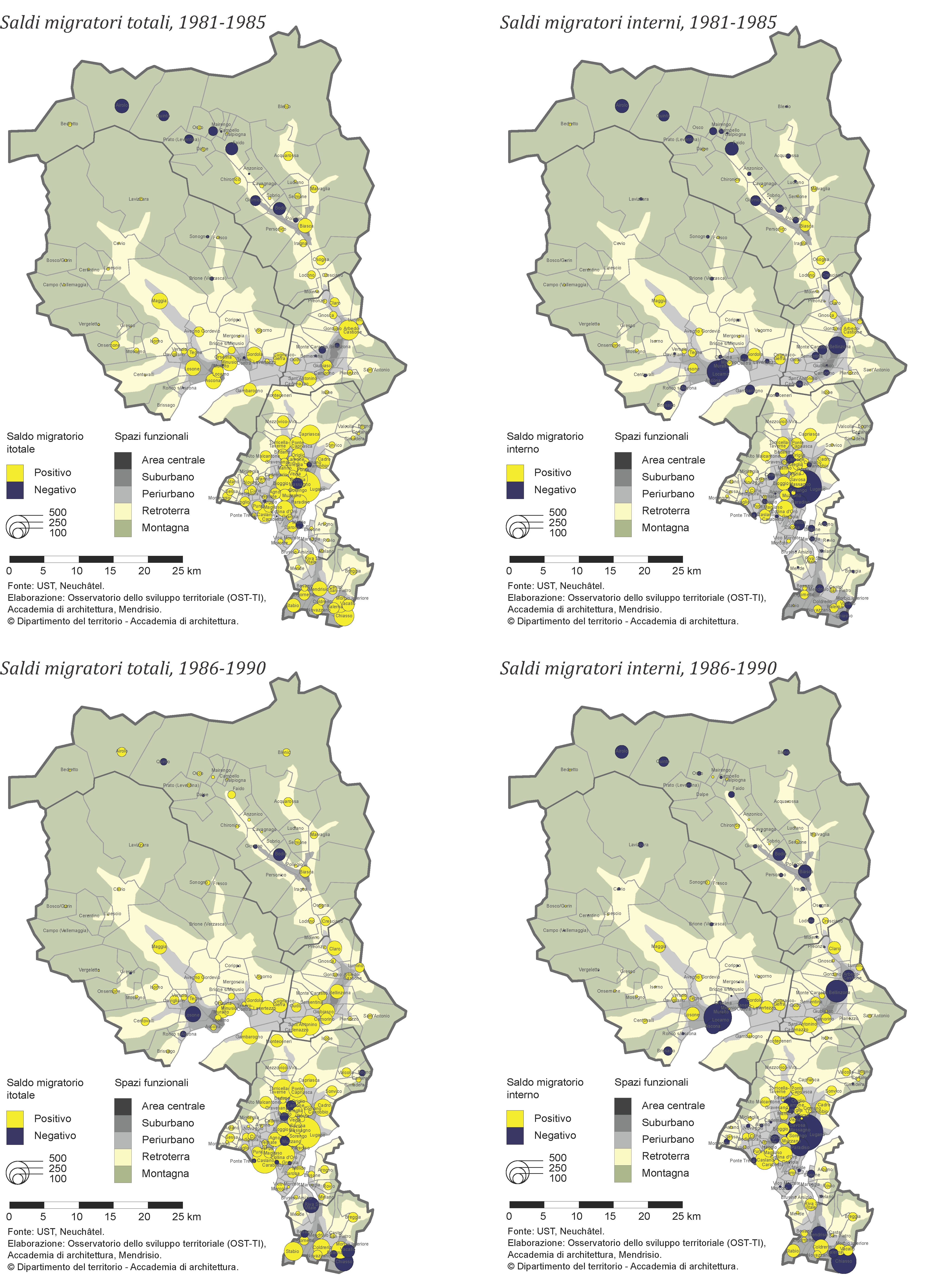 Movimenti e saldi migratori 1980-2010 Figura 4.