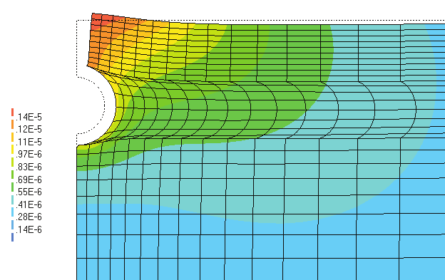 Capitolo 4 Risultati Sperimentali 120a) 120b) Figura 120: deformata FEM: a) c c =10 mm R 0 =5 mm b i =125 mm, b) c c =50 mm R 0