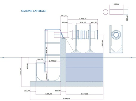 Obiettivo b: Attività sperimentale su dispositivi a colonna d acqua oscillante OWC Campagne sperimentali su prototipo 1:8 UOWC installato nello Stretto di Messina Sezione trasversale (pannello