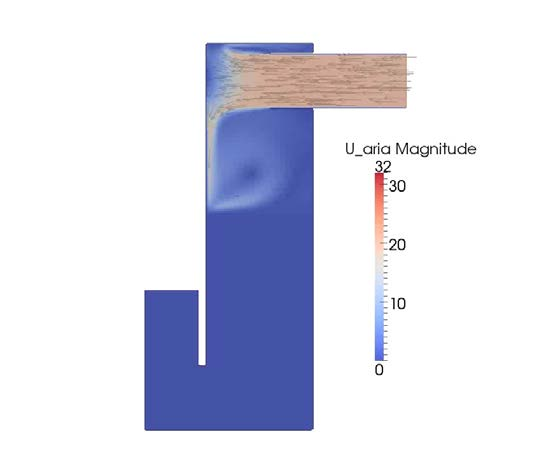 Obiettivo c: Analisi fluidodinamica CFD su dispositivi a colonna d