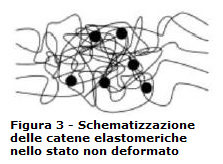 tessuti, sia per l abbigliamento (Luminex) che per l arredamento; il filato ed il tessuto prodotto hanno un aspetto lucente (i cosiddetti lamé).