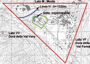 Dominio esteso Tale geometria è stata costruita partendo dai dati topografici DTM della Regione Autonoma della Val D Aosta: tali dati sono stati integrati con i dati del rilievo topografico a