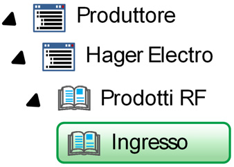 Rif. software di applicazione