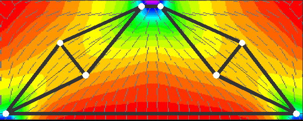 Identificazione della geometria di un modello S&T (p.to 5.6.