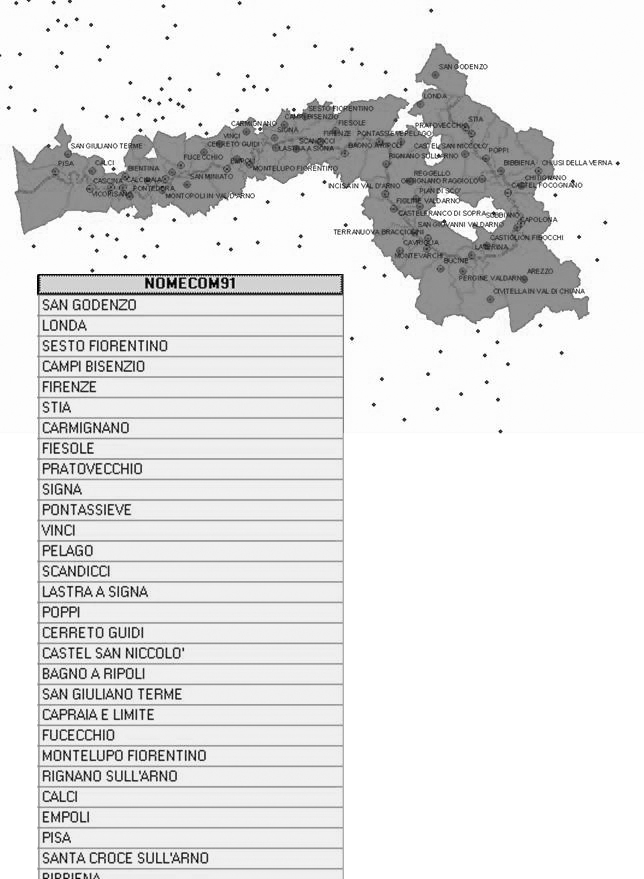 Esempi di selezioni in base a relazione spaziale: punti in poligono Quali e dove sono le sedi comunali dei comuni interessati al passaggio dell Arno?