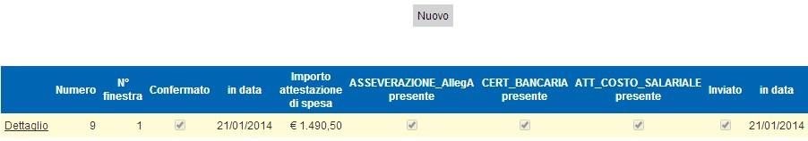 Non è possibile creare una nuova attestazione fino a quando quella già presente a sistema non sia stata confermata ed inviata, rilevabile dalla presenza del flag in corrispondenza della colonna