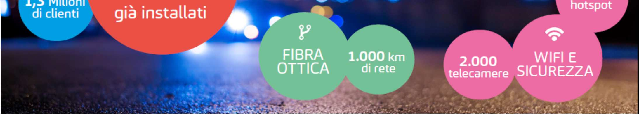 all elettrico il gas, il calore, l acqua Il