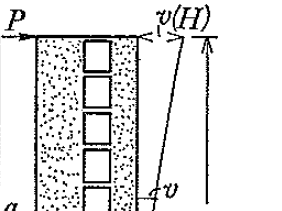 Integrali particolari