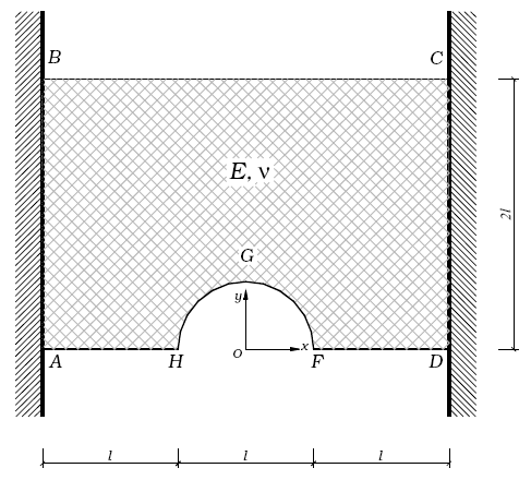 Problema B.9 Nel problema piano nella deformazione mostrato in figura sono assegnate le componenti di tensione: dove γ è una costante. a. Calcolare il valore della componente di tensione σ zz. b.