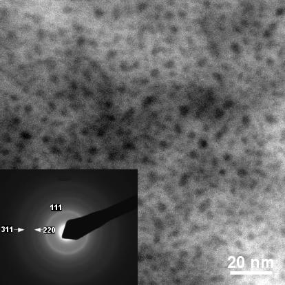 (cm -1 ) Film sottili di silicio: Sviluppo di assorbitori nanostrutturati