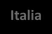 Il modello TIMES-Italia Il TIMES-Italia è un modello di ottimizzazione che
