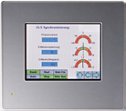 6 La soluzione efficiente per energia elettrica e calore Moduli di cogenerazione Bosch Cura dei dettagli per piccoli-grandi moduli I moduli di cogenerazione Bosch sono stati progettati con un