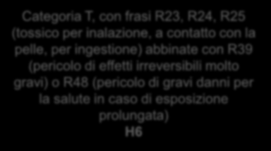 H5/HP5 e H6/HP6: cosa cambia Ridefinizione completa della caratteristica H5, la nuova HP5 si riferirà alla tossicità specifica per organi bersaglio e alla tossicità in caso di aspirazione.