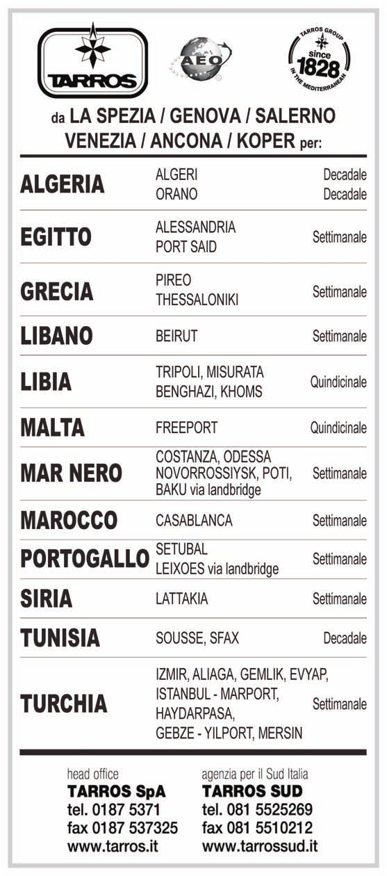 Nel primo trimestre del 2016 il porto di Genova ha movimentato un totale di 12,4 milioni di tonnellate di merci, con una contrazione del -2,4% rispetto a 12,7 milioni di tonnellate nei primi tre mesi