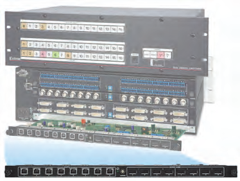 USb SMX System MultiMatrix Matrice Modulare Digitale e Analogica Componibile La serie SMX System MultiMatrix di matrici multilivello digitali e analogiche combina molteplici matrici indipendenti, in