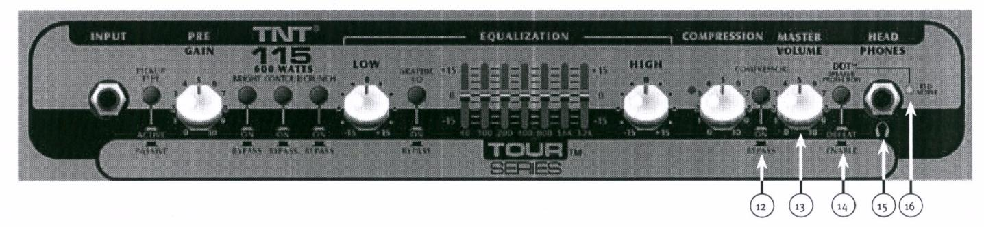 12) COMPRESSOR ON/OFF SWITCH Questo interruttore abilita/disabilita il compressore. 13) VOLUME Questo controllo gestisce il volume generale dell amplificatore.