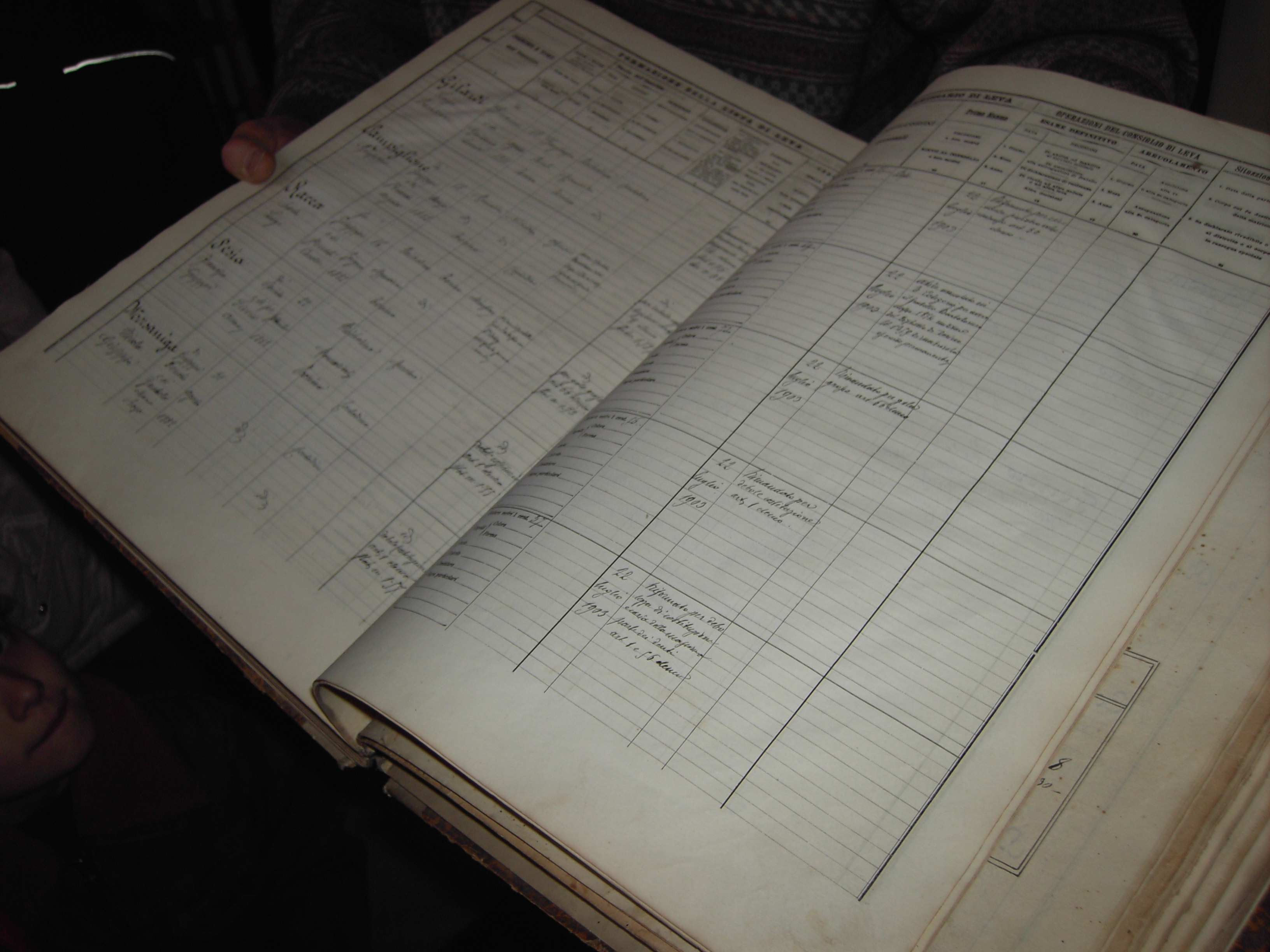 Il dottor Costantino ci ha fatto vedere uno dei REGISTRI ANTICHI dell archivio, che contiene i dati dei bambini nati nel 1901 e che avrebbero fatto in quell