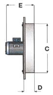 serie IE ATEX Aspiratori elicoidali antideflagranti ESPULSIONE DIRETTA 4 11 modelli Ø 25 a 7 mm Marcatura ATEX II2G Ventola antistatica Installazioni Impiego Ventilazione di ambienti nei quali sia