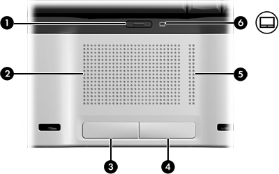 1 Uso dei dispositivi di puntamento Uso del TouchPad Nell'illustrazione e nella tabella seguenti viene descritto il TouchPad del computer.
