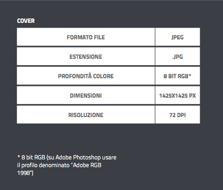 5. Specifiche tecniche A.SPECIFICHE DELLA COVER La cover è la copertina del tuo album/ep/singolo.