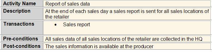 Verify suitability Description of activities with conditions For each business process, confirm