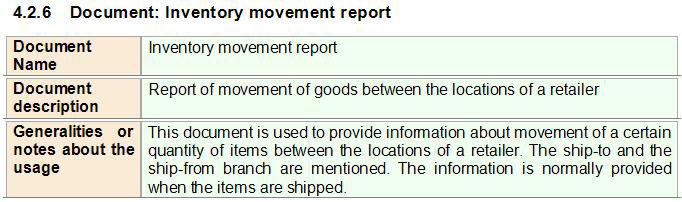 business processes. Sequence of transactions implementing the activities Step 4.