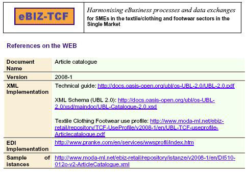 with partners. The online resources for the technical implementation e.g. samples, XML Schema, can be found here Step 6. Communication and agreement layer.