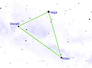 l Triangolo Estivo è l'asterismo più tipico del cielo estivo.