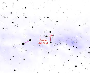 Trovare il Polo Sud Dopo lo spaesamento iniziale, appare logico iniziare a cercare il polo sud celeste.