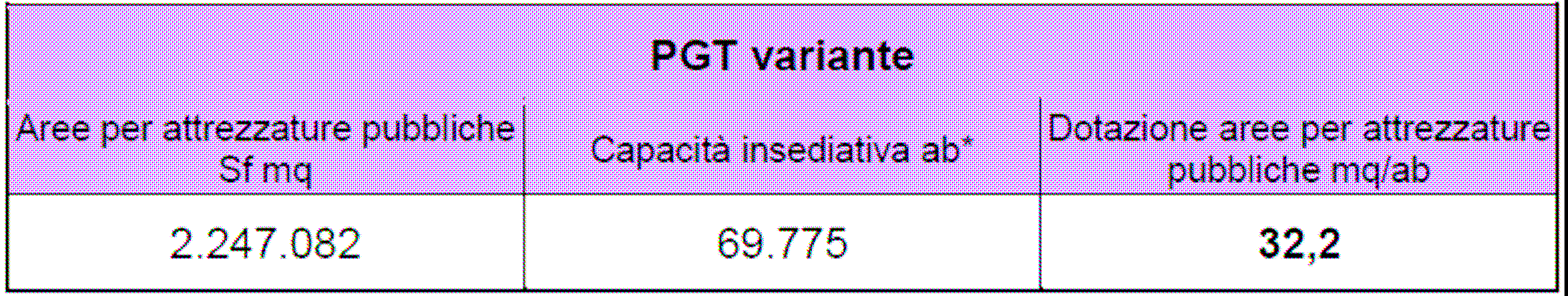 47407 del 07/07/2011; ARPA Lombardia Dipartimento di Pavia Prot. n. 92888, pratica n.