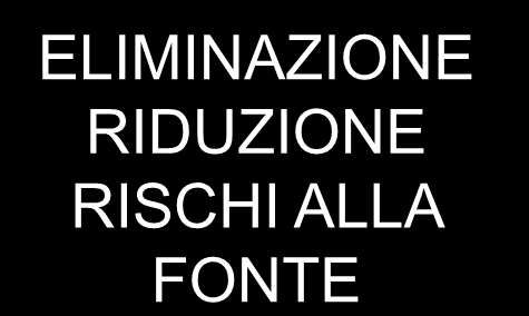 MISURE GENERALI DI TUTELA ELIMINAZIONE RIDUZIONE RISCHI ALLA FONTE Riduzione dei rischi alla fonte Sostituzione