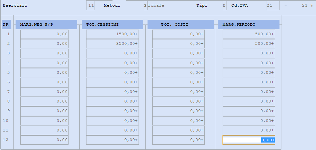 Videata Progressivi beni usati con Tipo = Esportazione.