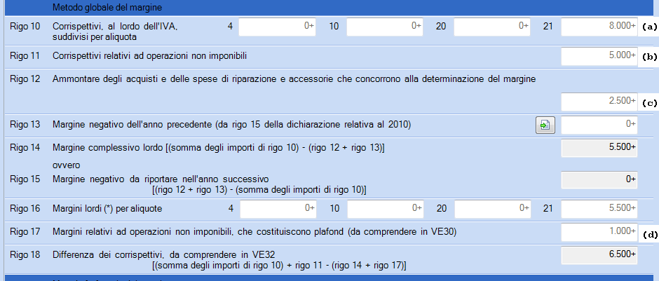 sezione 3 del quadro VF (vedi sotto). Dove: [a] 8.000 = 6.700 + 1.300 [b] 5.000 = 1.