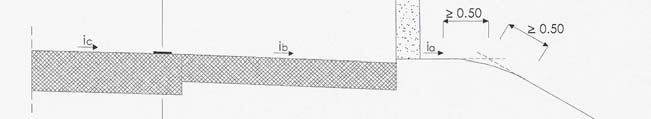 CIGLI E ARGINELLI ARGINELLI : Elementi di raccordo sopraelevati (5 10 cm) rispetto alla banchina realizzati in terra con inerbimento superficiale.