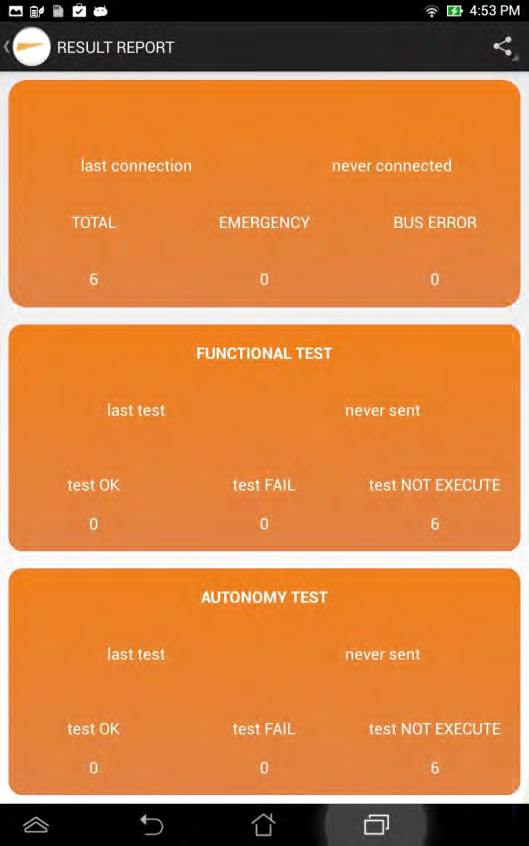 duration.