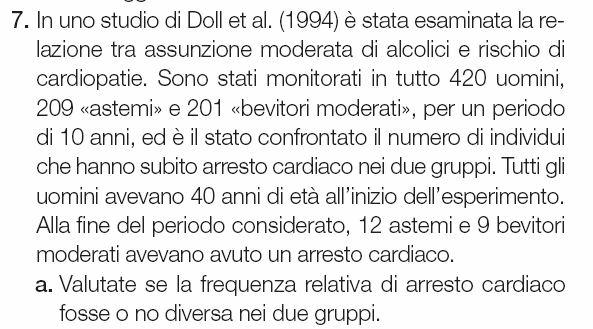 Ci ricorda l esempio dei due campioni (vaccinati/non vaccinati) all interno dei