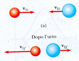 uto elastco [coseo quattà d oto ed eega cetca] a doo K K besaglo oble K K ddo le due ecedet