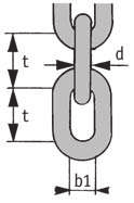 di carico 0,7 1 0,7 1 0,7 0,7 Carico sugli spigoli R = > 2 x ø catena R = > ø catena Spigoli vivi