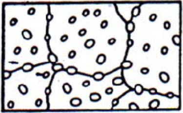 Una prima proposta di correlazione tra la presenza di cavità e lo stato di creep è indicata dallo stesso Neubauer: la formazione di cavità osservabili a bordo grano avviene alla fine del creep