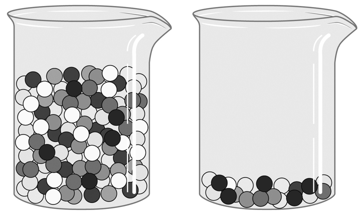 Effetto del ph L attività enzimatica è influenzata dal ph.