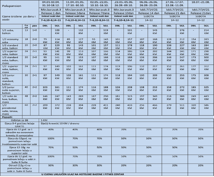 na 3 krevetu u superior sobi -50%; 0-13,99 god. na 2 krevetu u standard sobi 30%; osobe 14 god. i starije na 3 krevetu u superior sobi 30%; HOTEL BERULIA: dijete 0-13,99 god.