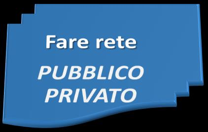 DI CONSULENZA, STUDI LEGALI, COMMERCIALISTI MINISTERO DEGLI AFFARI ESTERI E DELLA COOPERAZIONE INTERNAZIONALE ENTI REGIONALI DI PROMOZIONE/SPORTELLI