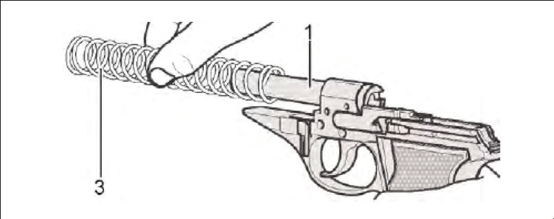 9. Rimuovere la molla (3) dalla canna (1). Questo livello di smontaggio è sufficiente per la pulizia dopo il tiro. Ulteriori smontaggi devono essere eseguiti da armieri competenti. 9.